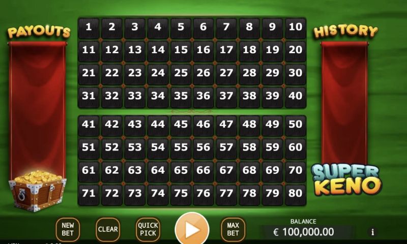 Hình thức đặt cược game keno TA88