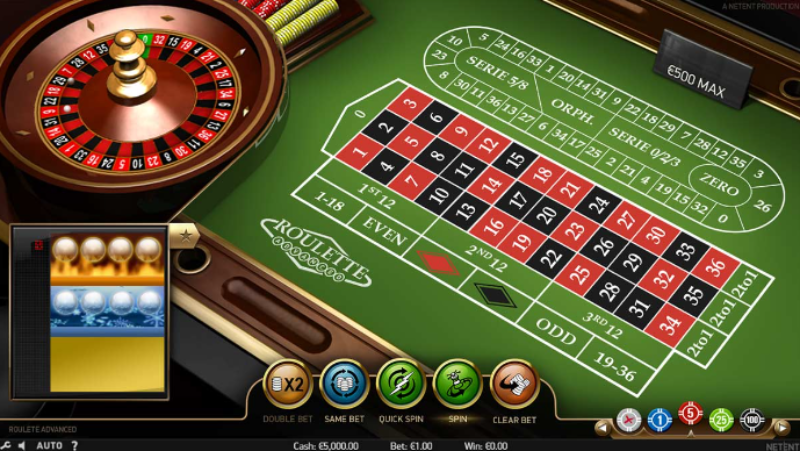 Hướng dẫn đến cách chơi Roulette Ta88